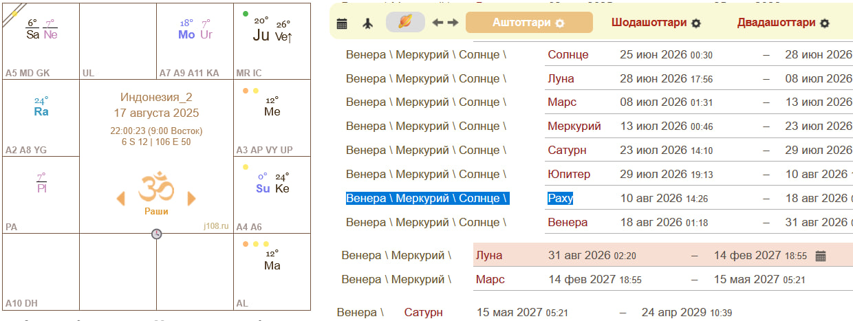 Иллюстрация 4 к статье «Индонезия»